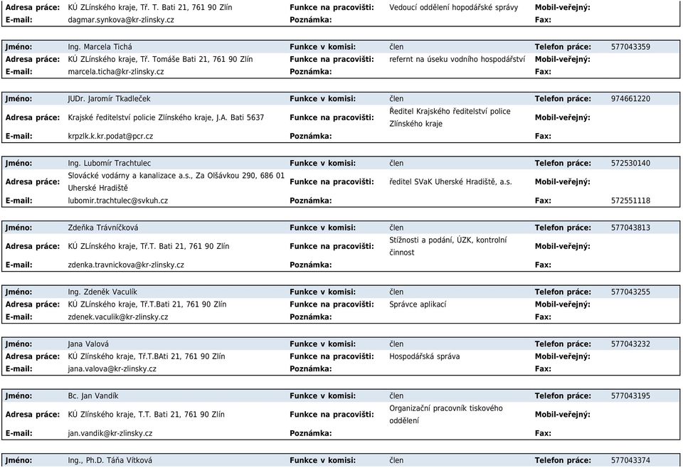 ticha@kr-zlinsky.cz Poznámka: Fax: Jméno: JUDr. Jaromír Tkadleček Funkce v komisi: člen Telefon práce: 974661220 Krajské ředitelství policie Zlínského kraje, J.A.