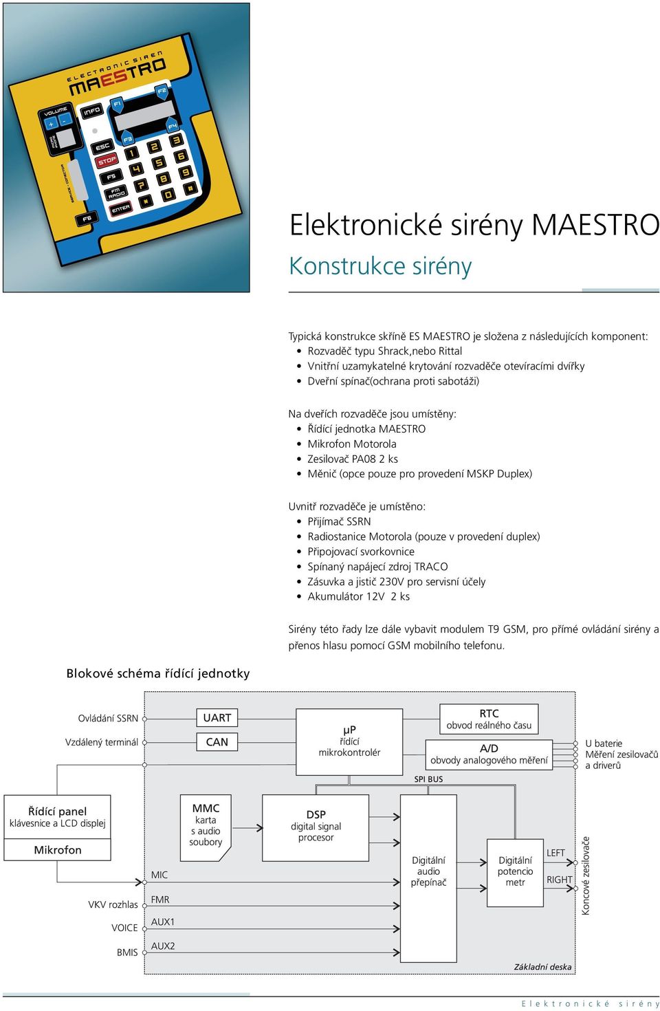 provedení MSKP Duplex) Uvnitř rozvaděče je umístěno: Přijímač SSRN Radiostanice Motorola (pouze v provedení duplex) Připojovací svorkovnice Spínaný napájecí zdroj TRACO Zásuvka a jistič 230V