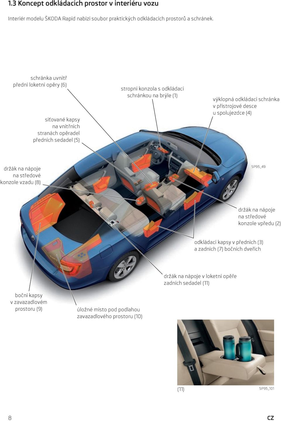 odkládací schránka v přístrojové desce u spolujezdce (4) držák na nápoje na středové konzole vzadu (8) SP95_49 držák na nápoje na středové konzole vpředu (2) odkládací