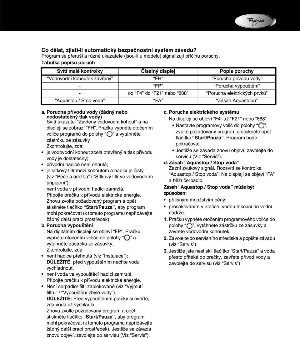 Aquastop / Stop voda FA Zásah Aquastopu a. Porucha přívodu vody (žádný nebo nedostatečný tlak vody) Svítí ukazatel Zavřený vodovodní kohout a na displeji se zobrazí FH.