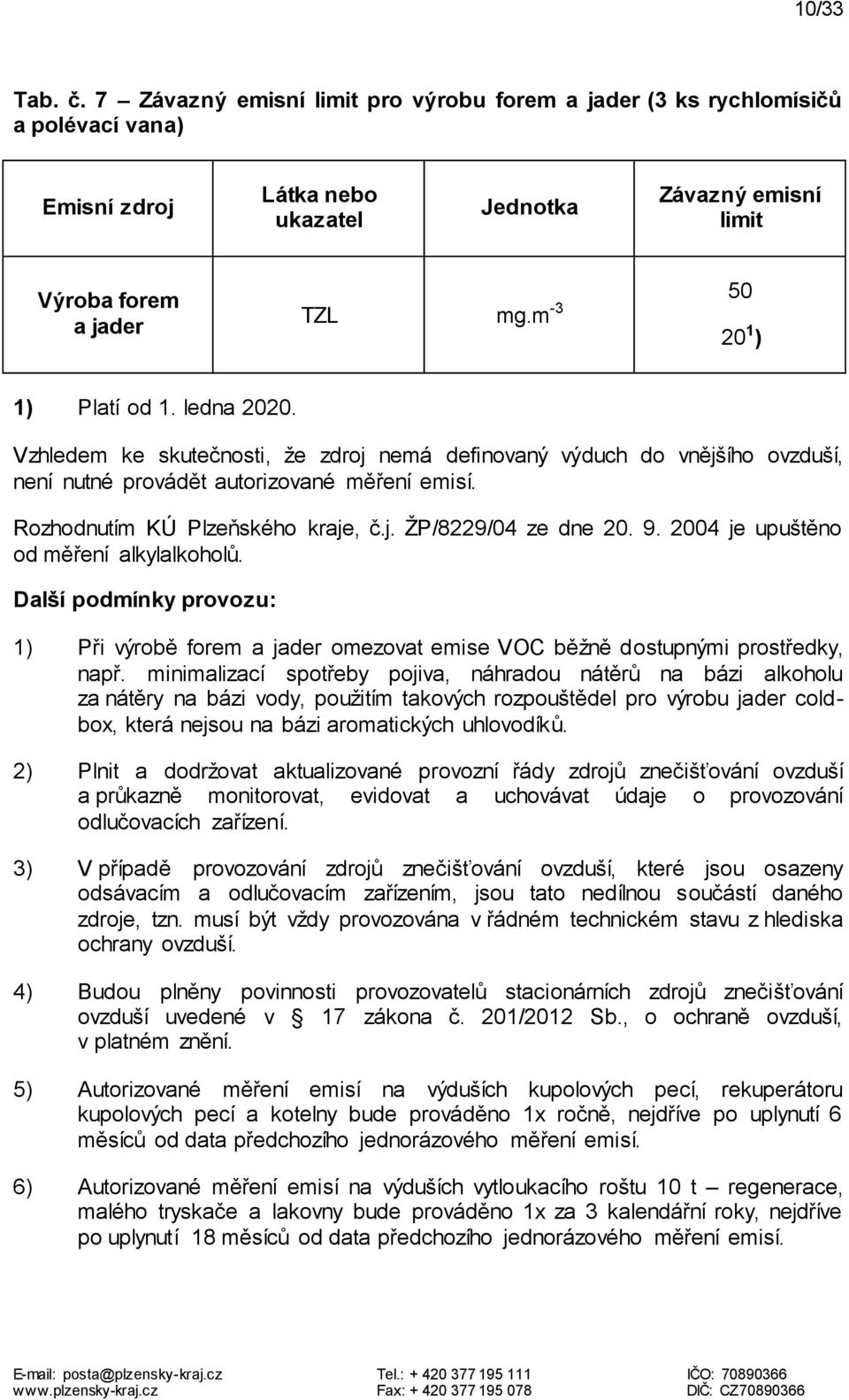 Rozhodnutím KÚ Plzeňského kraje, č.j. ŽP/8229/04 ze dne 20. 9. 2004 je upuštěno od měření alkylalkoholů.