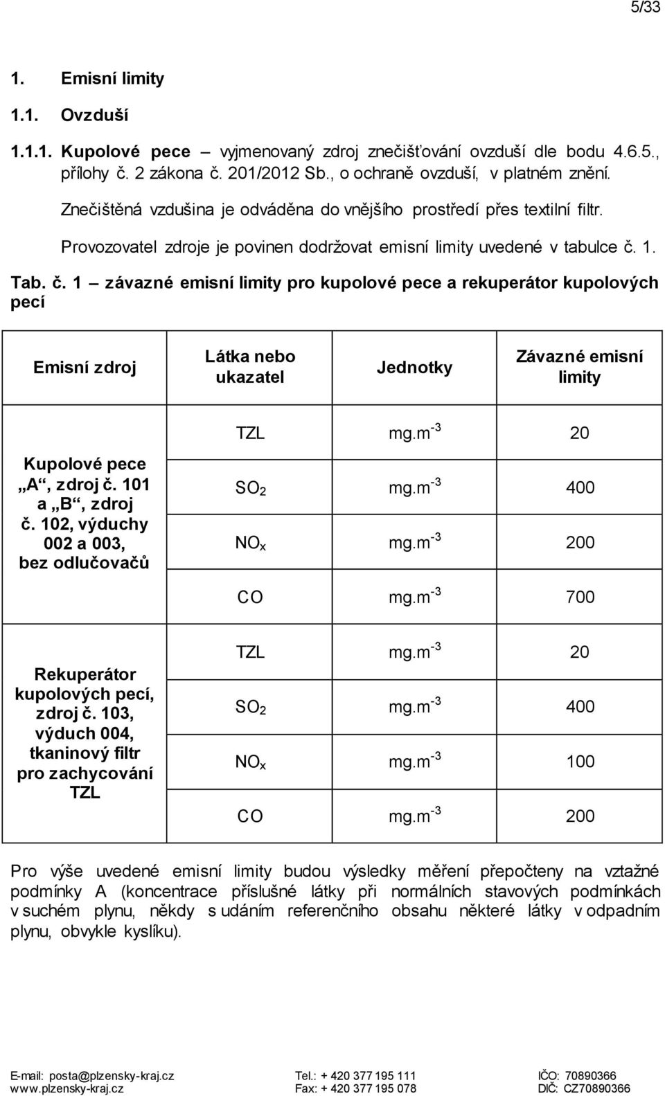 1. Tab. č. 1 závazné emisní limity pro kupolové pece a rekuperátor kupolových pecí Emisní zdroj Látka nebo ukazatel Jednotky Závazné emisní limity Kupolové pece A, zdroj č. 101 a B, zdroj č.