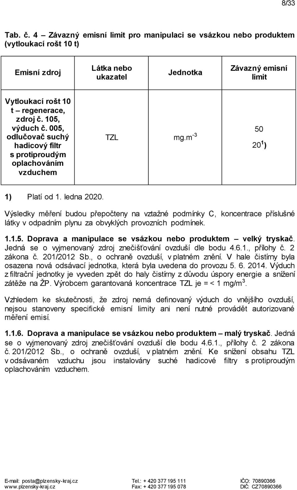 105, výduch č. 005, odlučovač suchý hadicový filtr s protiproudým oplachováním vzduchem TZL mg.m -3 50 20 1 ) 1) Platí od 1. ledna 2020.