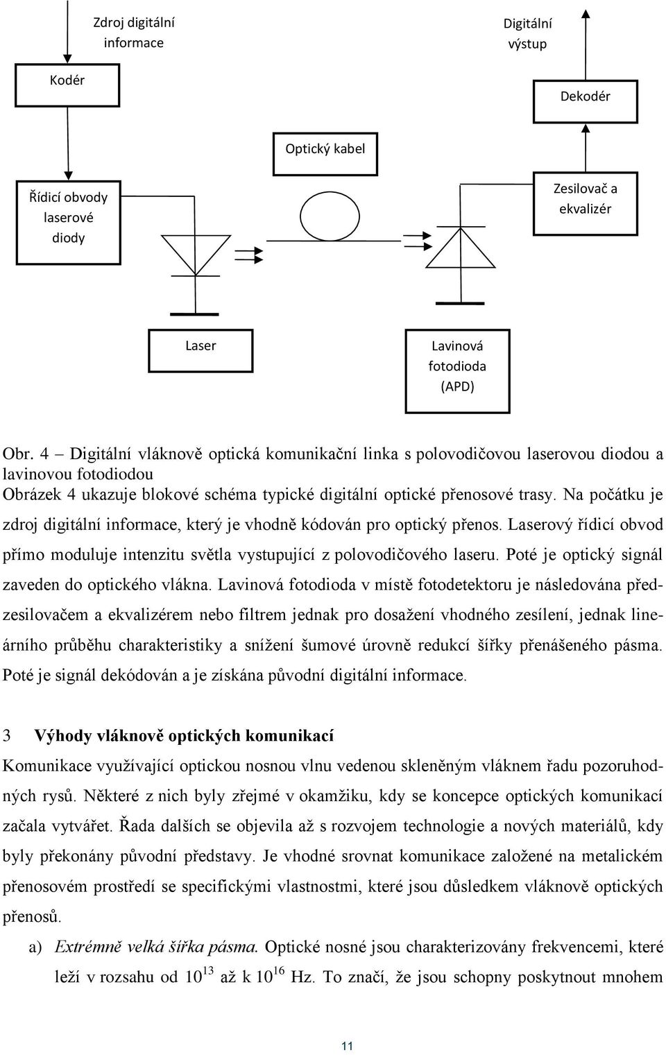 Na počátku je zdroj digitální informace, který je vhodně kódován pro optický přenos. Laserový řídicí obvod přímo moduluje intenzitu světla vystupující z polovodičového laseru.