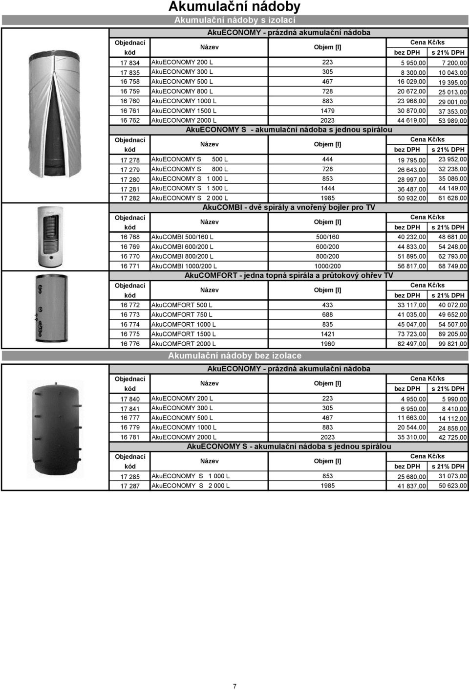 AkuECONOMY 2000 L 2023 44 619,00 53 989,00 AkuECONOMY S - akumulační nádoba s jednou spirálou Objem [l] 17 278 AkuECONOMY S 500 L 444 19 795,00 23 952,00 17 279 AkuECONOMY S 800 L 728 26 643,00 32