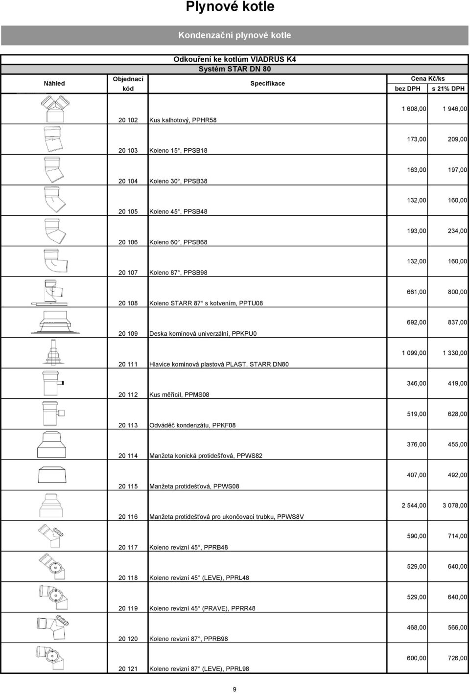 661,00 800,00 20 109 Deska komínová univerzální, PPKPU0 692,00 837,00 20 111 Hlavice komínová plastová PLAST.