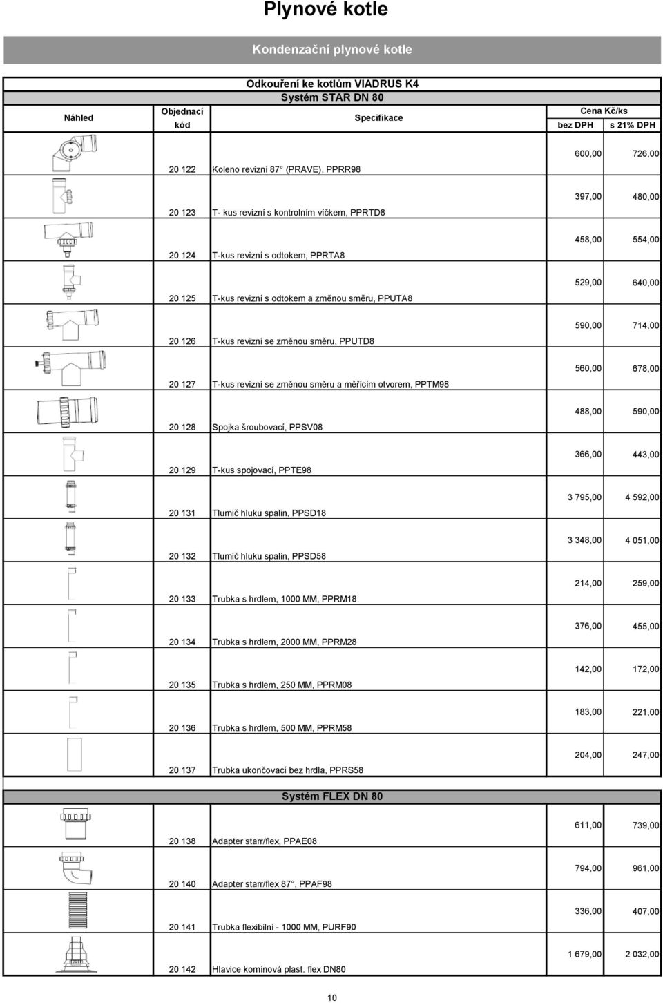 590,00 714,00 20 127 T-kus revizní se změnou směru a měřícím otvorem, PPTM98 560,00 678,00 20 128 Spojka šroubovací, PPSV08 488,00 590,00 20 129 T-kus spojovací, PPTE98 366,00 443,00 20 131 Tlumič