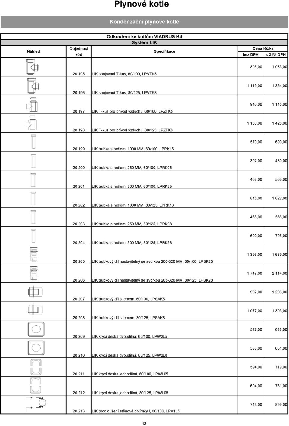 60/100, LPRK15 570,00 690,00 20 200 LIK trubka s hrdlem, 250 MM, 60/100, LPRK05 397,00 480,00 20 201 LIK trubka s hrdlem, 500 MM, 60/100, LPRK55 468,00 566,00 20 202 LIK trubka s hrdlem, 1000 MM,