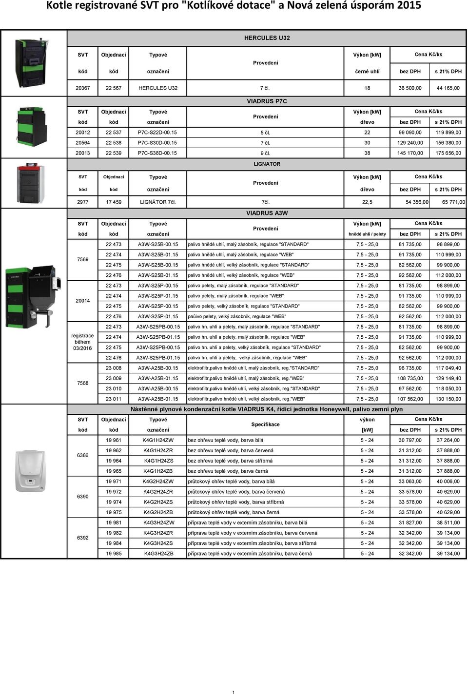 30 129 240,00 156 380,00 20013 22 539 P7C-S38D-00.15 9 čl. 38 145 170,00 175 656,00 SVT Typové Výkon [kw] Provedení kód kód označení dřevo bez DPH s 21% DPH 2977 17 459 LIGNÁTOR 7čl.