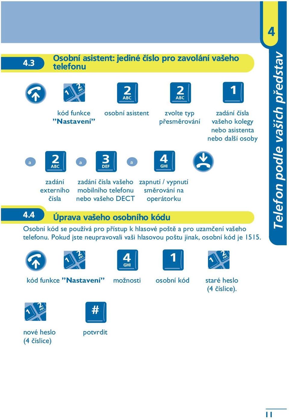 osoby 4.4 Úprava vašeho osobního kódu Osobní kód se pou½ívá pro pøístup k hlasové poštì a pro uzamèení vašeho telefonu.