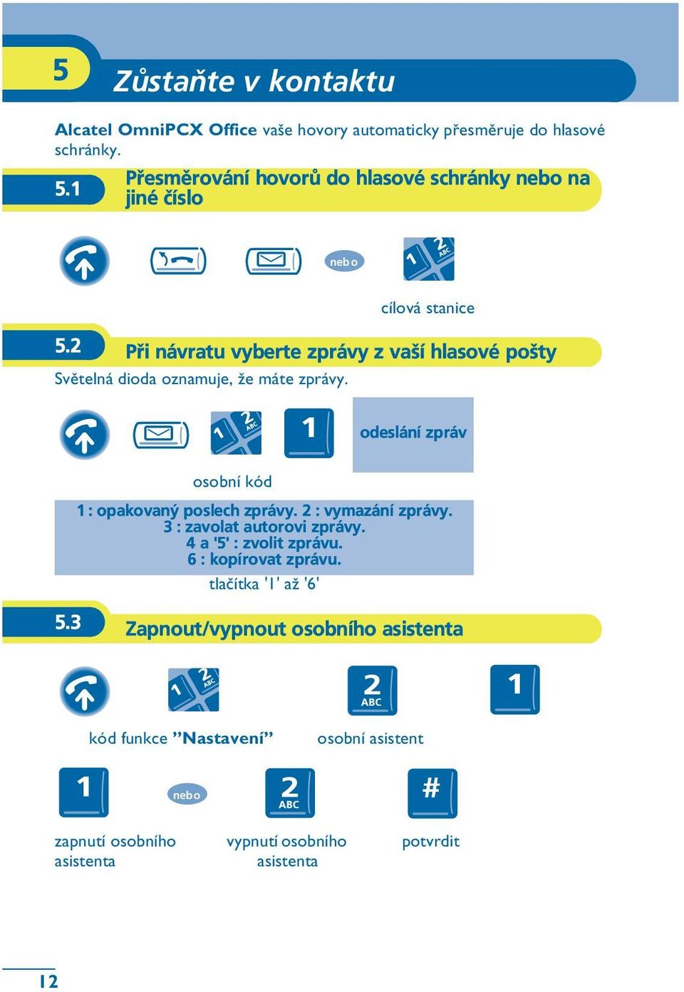 2 Pøi návratu vyberte zprávy z vaší hlasové pošty Svìtelná dioda oznamuje, ½e máte zprávy.