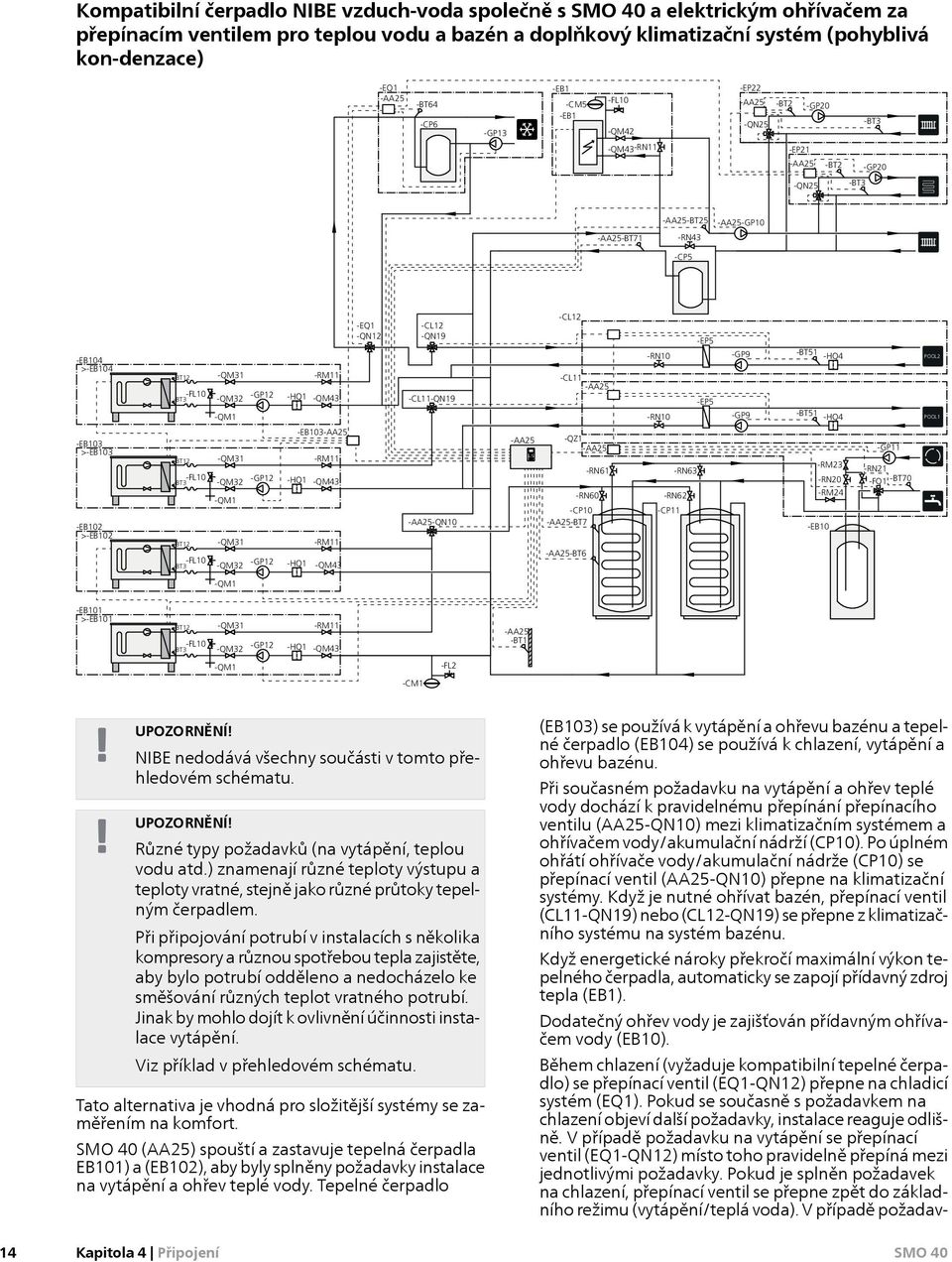 >-EB104 -BT12 -QM31 -RM11 -CL11 -AA25 -RN10 -GP9 -BT51 -HQ4 POOL2 -FL10 -BT3 -QM32 -GP12 -HQ1 -QM43 -CL11-QN19 -EP5 -QM1 -RN10 -GP9 -BT51 -HQ4 POOL1 -EB103 >-EB103 -EB102 >-EB102 -BT12 -FL10 -BT3