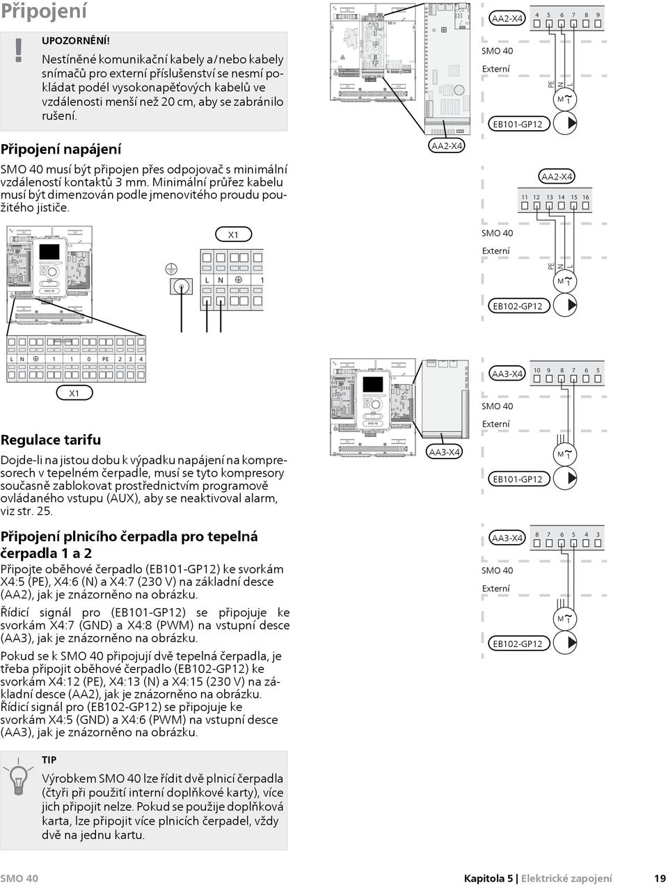 Externí Externt EB101-GP12 PE N L Připojení napájení AA2-X4 musí být připojen přes odpojovač s minimální vzdáleností kontaktů 3 mm.