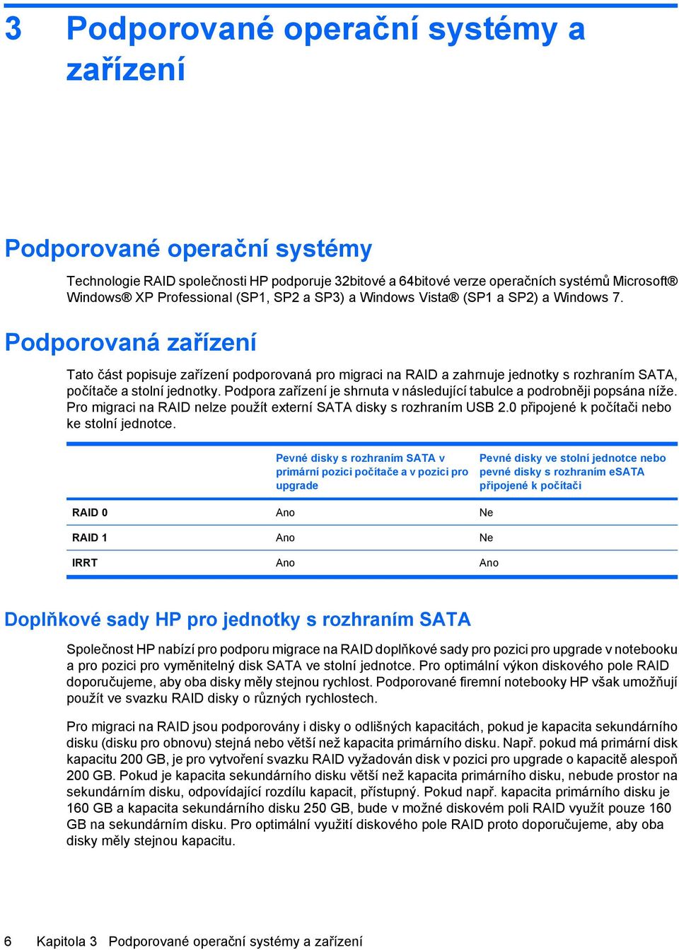 Podpora zařízení je shrnuta v následující tabulce a podrobněji popsána níže. Pro migraci na RAID nelze použít externí SATA disky s rozhraním USB 2.0 připojené k počítači nebo ke stolní jednotce.