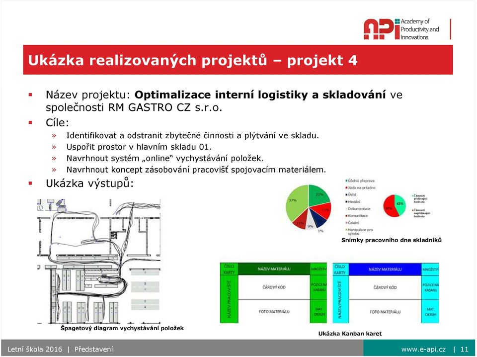 » Navrhnout systém online vychystávání položek.» Navrhnout koncept zásobování pracovišť spojovacím materiálem.