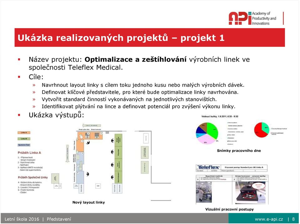 » Definovat klíčové představitele, pro které bude optimalizace linky navrhována.