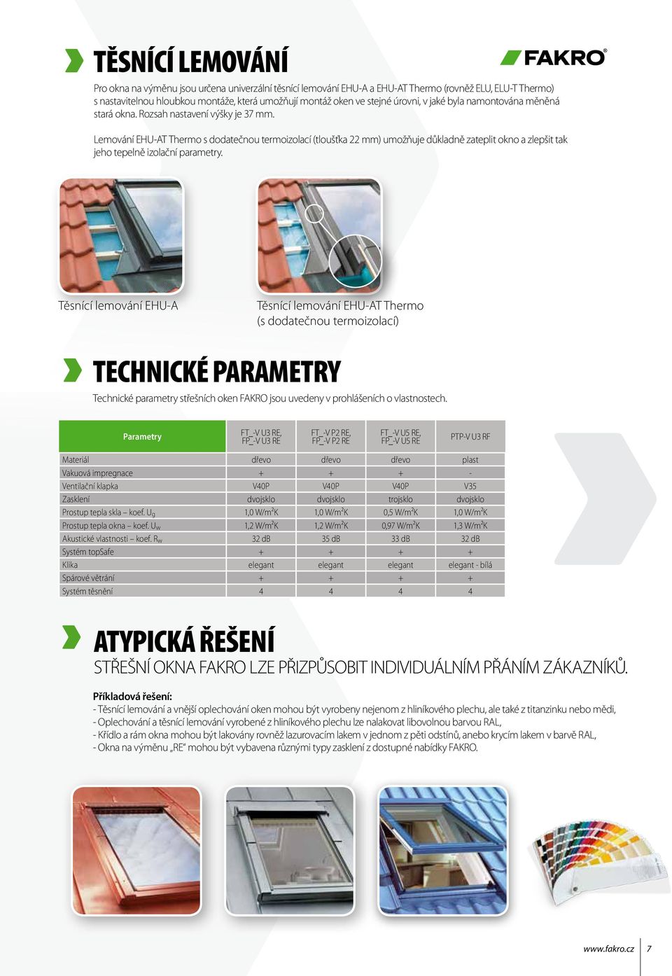 Lemování EHU-AT Thermo s dodatečnou termoizolací (tloušťka 22 mm) umožňuje důkladně zateplit okno a zlepšit tak jeho tepelně izolační parametry.