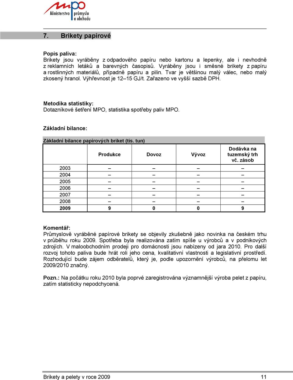 Metodika statistiky: Dotazníkové šetření MPO, statistika spotřeby paliv MPO. Základní bilance: Základní bilance papírových briket (tis. tun) Produkce Dovoz Vývoz Dodávka na tuzemský trh vč.