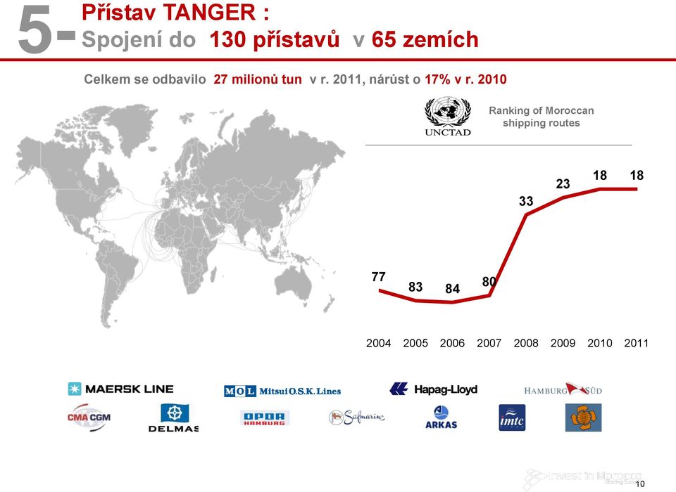 2011, nárůst o 17% v r.