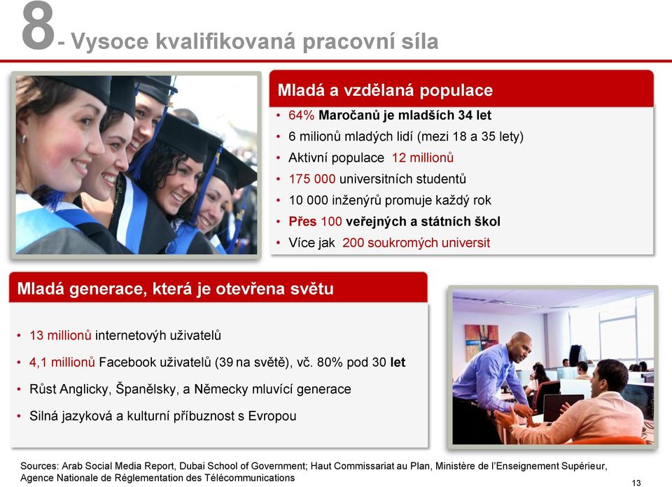 internetovýh uživatelů 4,1 millionů Facebook uživatelů (39 na světě), vč.