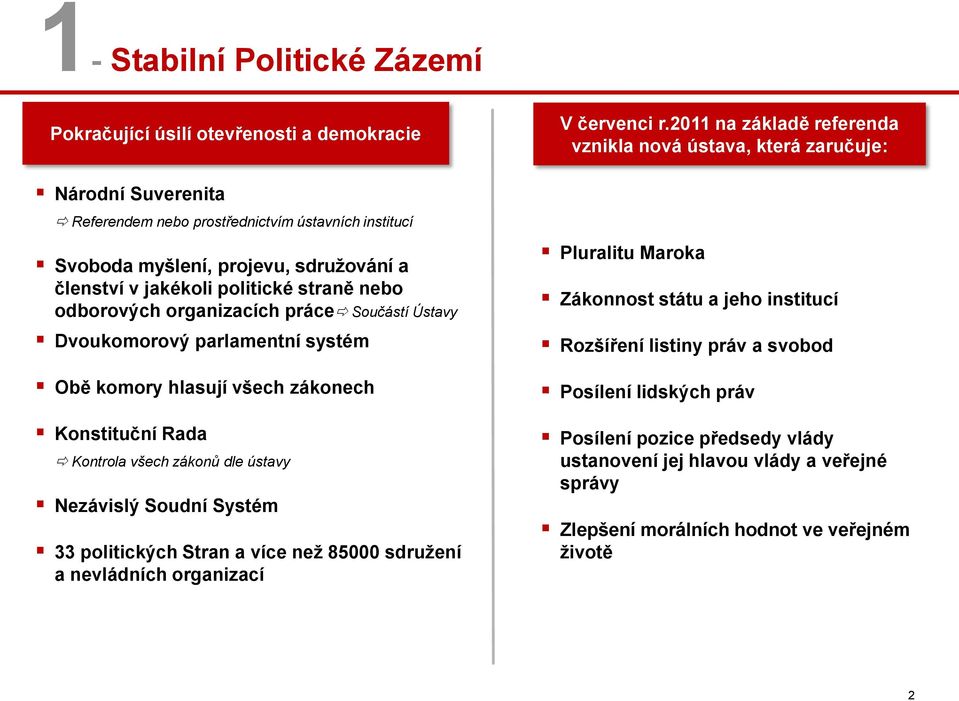 Nezávislý Soudní Systém 33 politických Stran a více než 85000 sdružení a nevládních organizací V červenci r.
