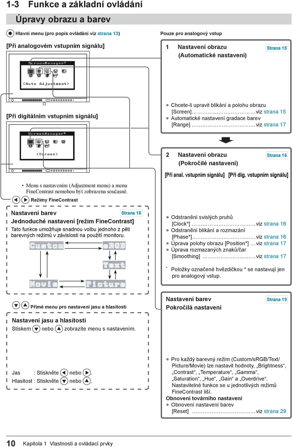 (Pokročilé nastavení) Strana 16 [Při anal. vstupním signálu] [Při dig. vstupním signálu] Menu s nastavením (Adjustment menu) a menu FineContrast nemohou být zobrazena současně.