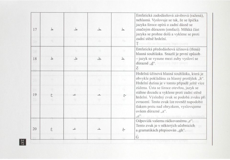 T Emfatická předodásňová úžinová (třená) hlasná souhláska. Snazší je první způsob -jazyk se vysune mezi zuby vysloví se důrazně d".