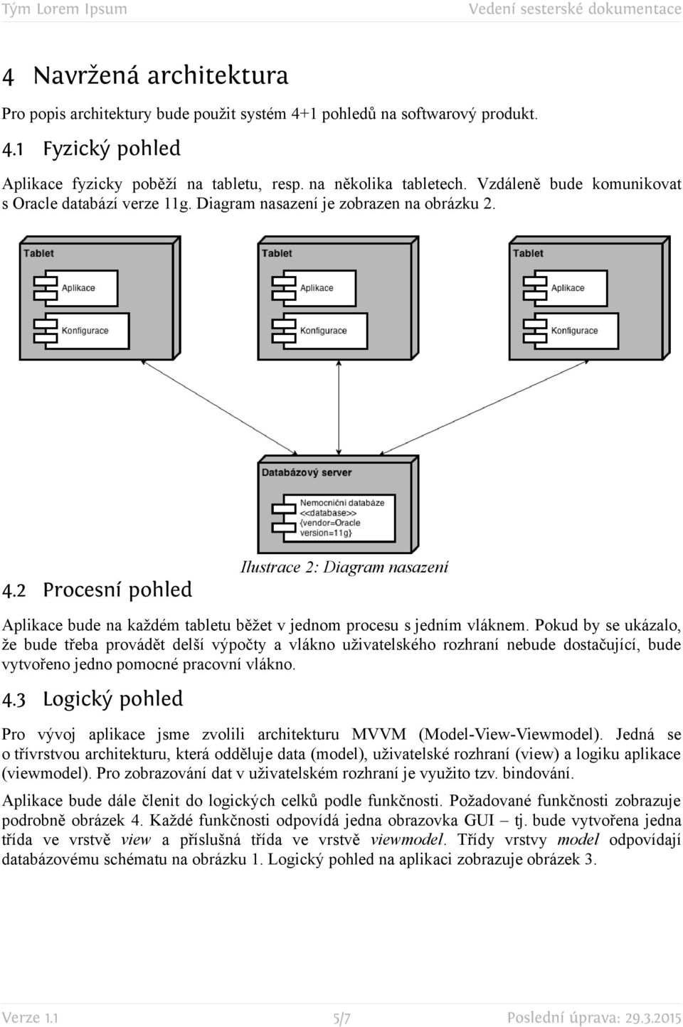 2 Procesní pohled Ilustrace 2: Diagram nasazení Aplikace bude na každém tabletu běžet v jednom procesu s jedním vláknem.