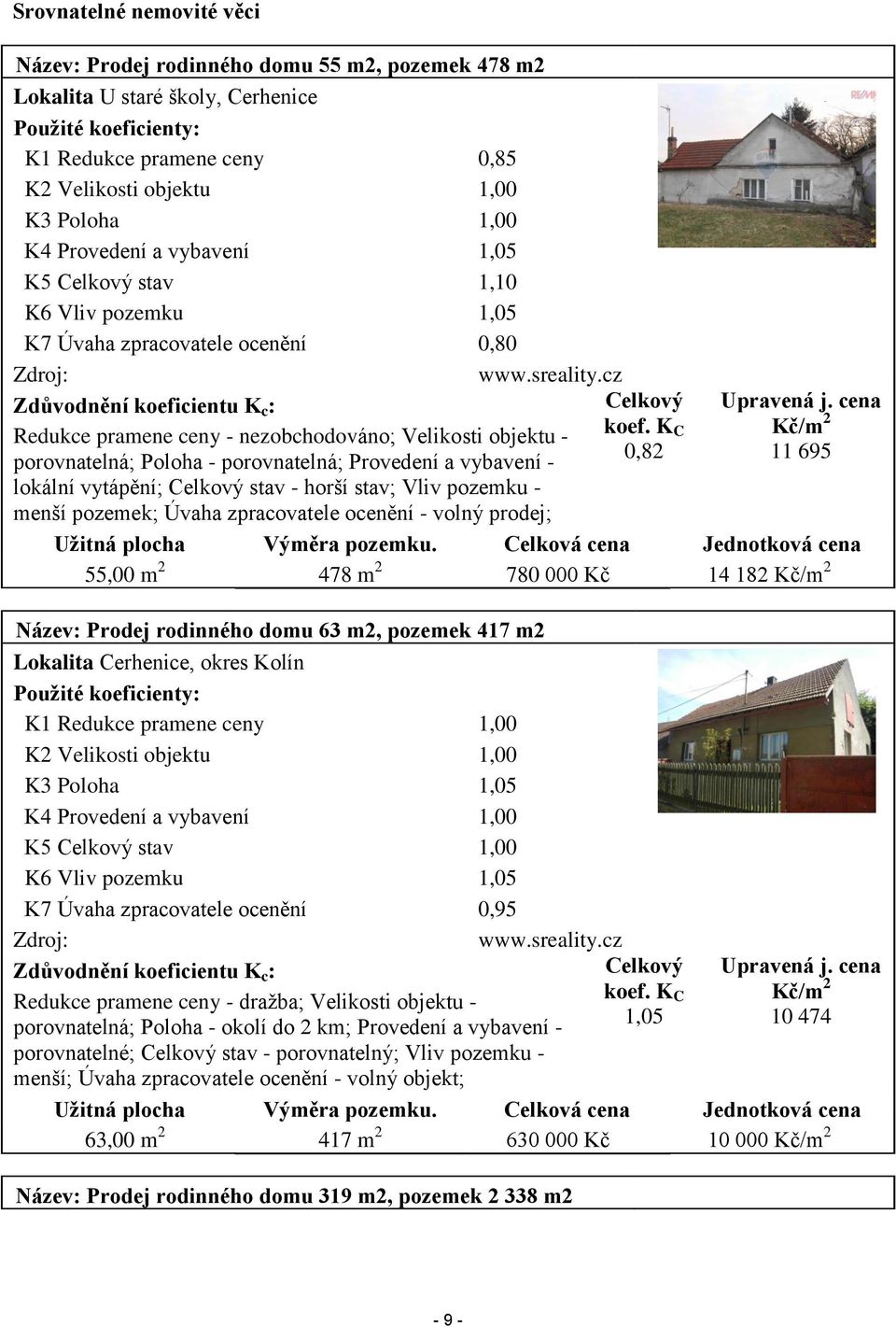 objektu - porovnatelná; Poloha - porovnatelná; Provedení a vybavení - lokální vytápění; Celkový stav - horší stav; Vliv pozemku - menší pozemek; Úvaha zpracovatele ocenění - volný prodej; www.