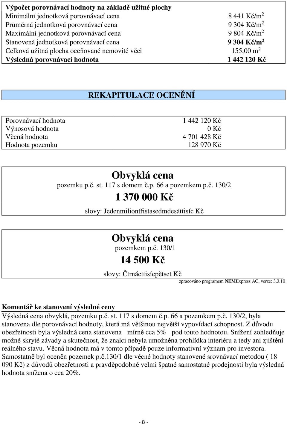 Výnosová hodnota Věcná hodnota Hodnota pozemku 1 442 120 Kč 0 Kč 4 701 428 Kč 128 970 Kč Obvyklá cena pozemku p.č. st. 117 s domem č.p. 66 a pozemkem p.č. 130/2 1 370 000 Kč slovy: Jedenmiliontřistasedmdesáttisíc Kč Obvyklá cena pozemkem p.