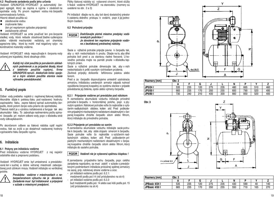 Hlavné oblasti použitia sú: zásobovanie vodou zvyšovanie tlaku (len pri nepriamom spôsobe pripojenia) zavlažovanie záhrad Vodáreň HYDROJET sa smie používať len pre čerpanie sladkej vody, ktorá nebude