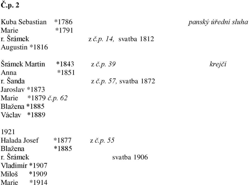 p. 55 Blažena *1885 r. Šrámek svatba 1906 Vladimír *1907 Miloš *1909 Marie *1914