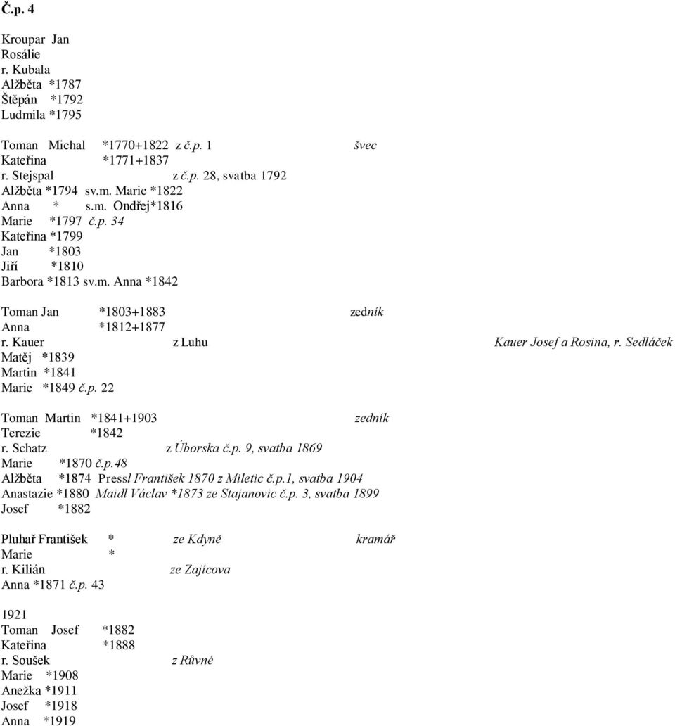 Sedláček Matěj *1839 Martin *1841 Marie *1849 č.p. 22 Toman Martin *1841+1903 zedník Terezie *1842 r. Schatz z Úborska č.p. 9, svatba 1869 Marie *1870 č.p.48 Alžběta *1874 Pressl František 1870 z Miletic č.