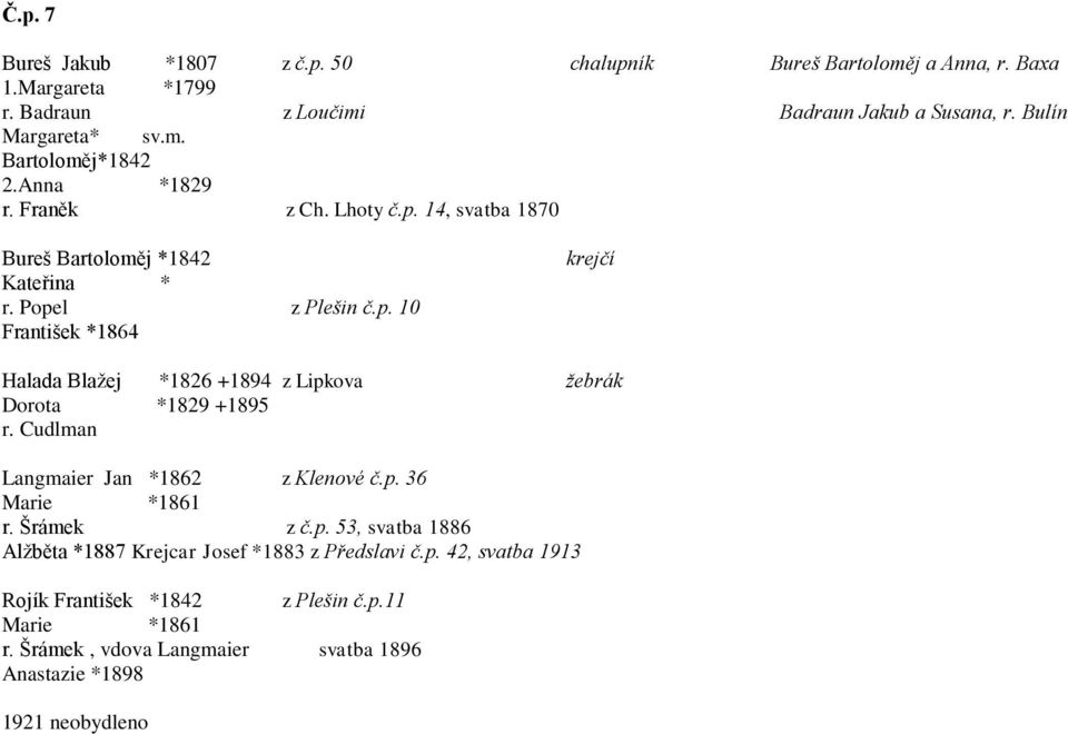 Cudlman Langmaier Jan *1862 z Klenové č.p. 36 Marie *1861 r. Šrámek z č.p. 53, svatba 1886 Alžběta *1887 Krejcar Josef *1883 z Předslavi č.p. 42, svatba 1913 Rojík František *1842 z Plešin č.