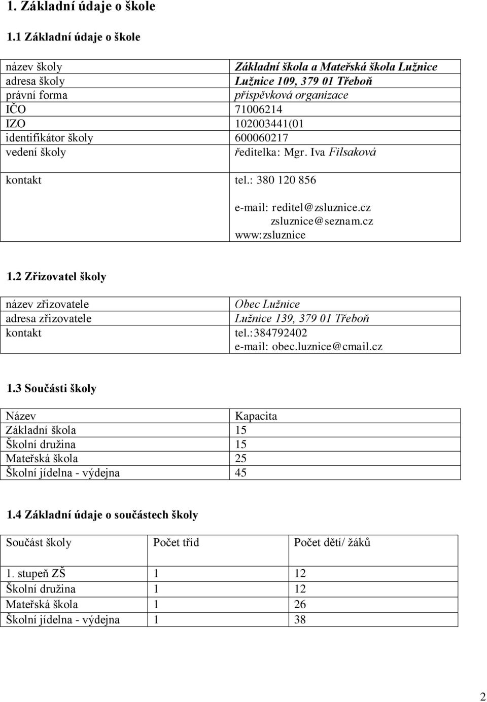 školy 600060217 vedení školy ředitelka: Mgr. Iva Filsaková kontakt tel.: 380 120 856 e-mail: reditel@zsluznice.cz zsluznice@seznam.cz www:zsluznice 1.