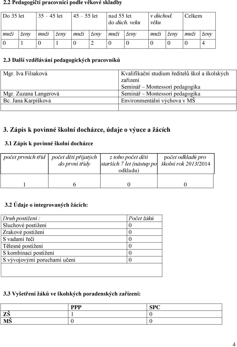 Jana Karpíšková Kvalifikační studium ředitelů škol a školských zařízení Seminář Montessori pedagogika Seminář Montessori pedagogika Environmentální výchova v MŠ 3.