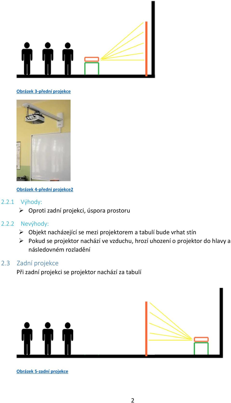 mezi projektorem a tabulí bude vrhat stín Pokud se projektor nachází ve vzduchu, hrozí uhození