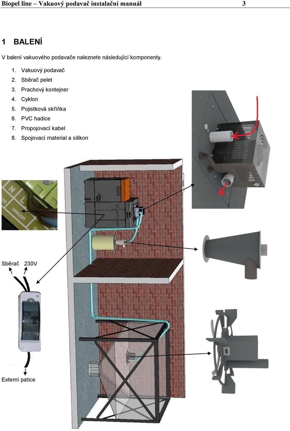 Sběrač pelet 3. Prachový kontejner 4. Cyklon 5. Pojistková skříňka 6.