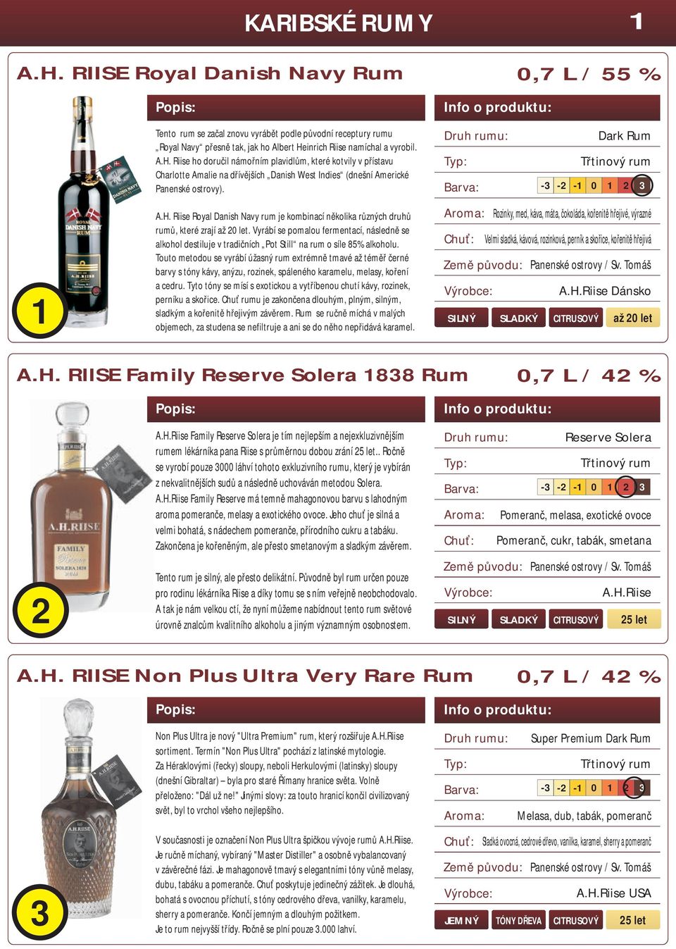 Vyrábí se pomalou fermentací, následně se alkohol destiluje v tradičních Pot Still na rum o síle 85% alkoholu.