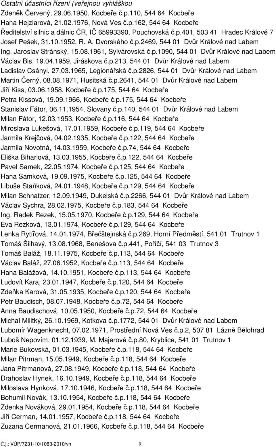 04.1959, Jiráskova č.p.213, 544 01 Dvůr Králové nad Labem Ladislav Csányi, 27.03.1965, Legionářská č.p.2826, 544 01 Dvůr Králové nad Labem Martin Černý, 08.08.1971, Husitská č.p.2641, 544 01 Dvůr Králové nad Labem Jiří Kiss, 03.