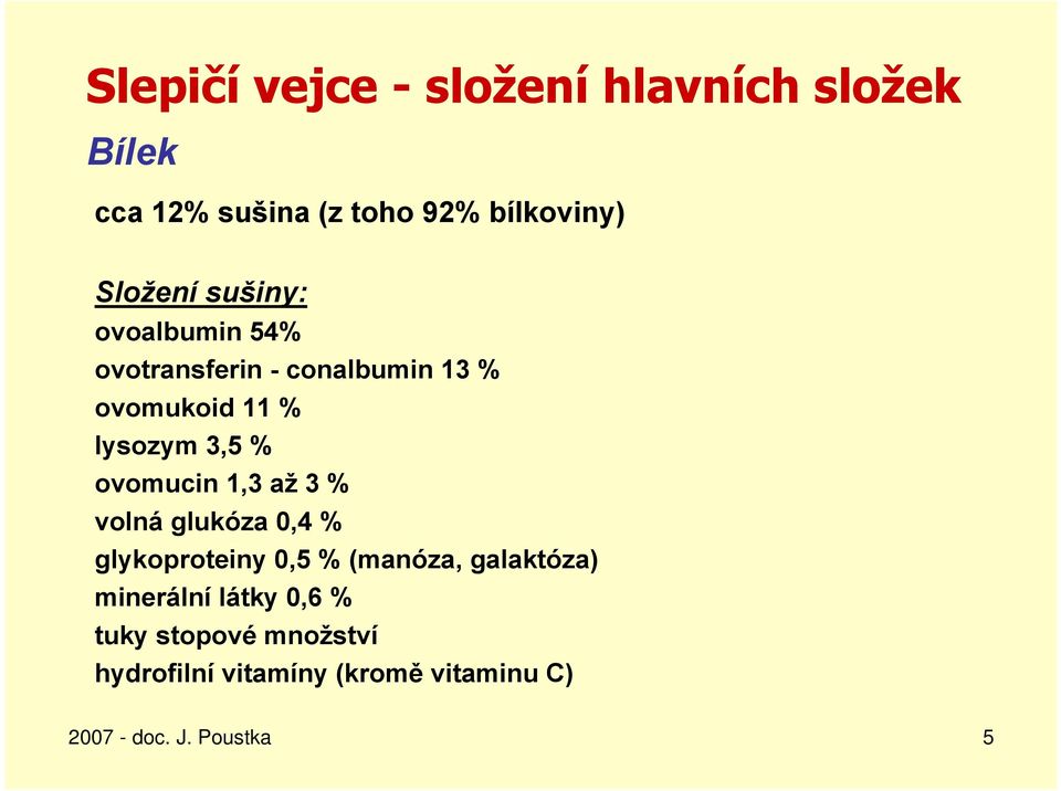 % ovomucin 1,3 až 3 % volná glukóza 0,4 % glykoproteiny 0,5 % (manóza, galaktóza)