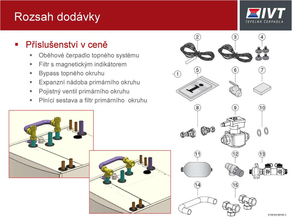 topného okruhu Expanzní nádoba primárního okruhu Pojistný