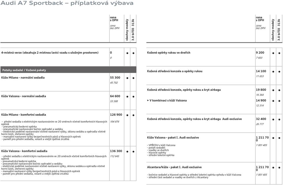 komfortní sedadla 126 9 - přední sedadla s elektrickým nastavováním ve 2 směrech včetně komfortních hlavových opěrek - pneumatická bederní opěrka - pneumatické nastavování bočnic opěradel a sedáku -