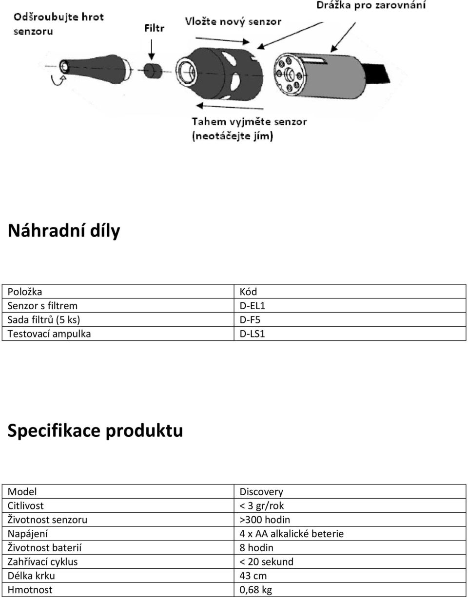 Napájení Životnost baterií Zahřívací cyklus Délka krku Hmotnost Discovery <