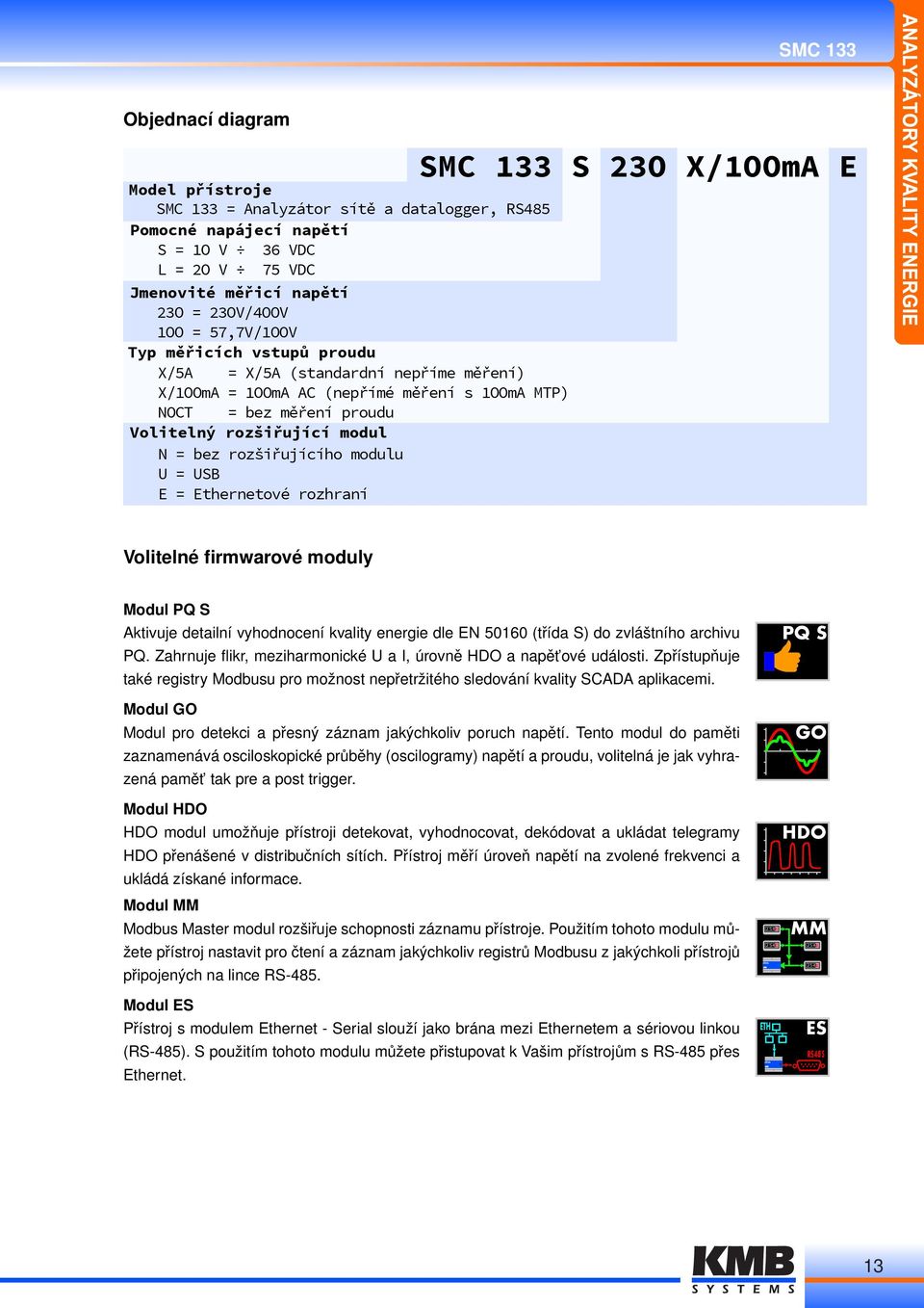 rozšiřující modul N = bez rozšiřujícího modulu U = USB E = Ethernetové rozhraní SMC 133 S 23O X/1OOmA E Volitelné firmwarové moduly Modul PQ S Aktivuje detailní vyhodnocení kvality energie dle EN