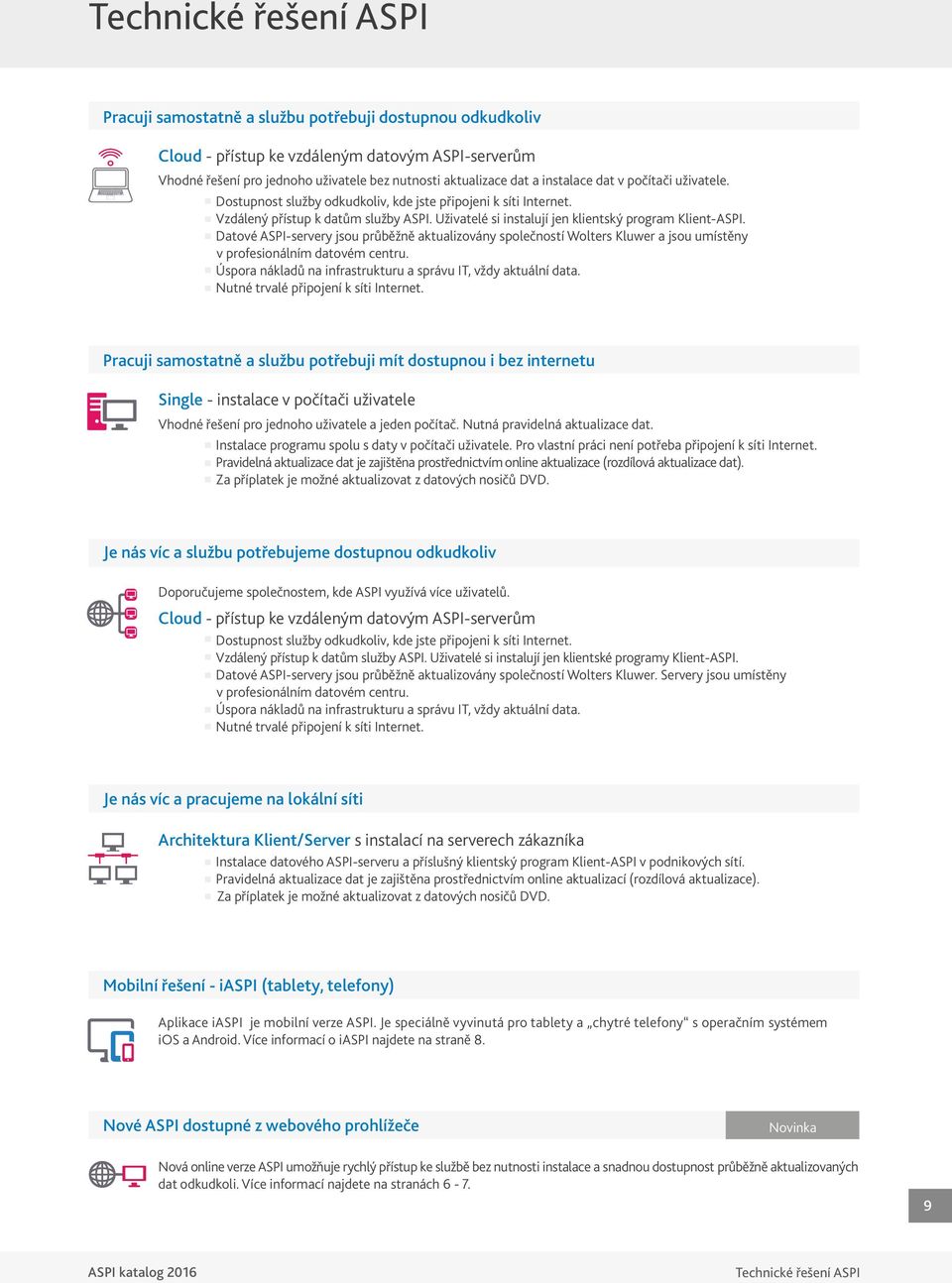 Datové ASPI-servery jsou průběžně aktualizovány společností Wolters Kluwer a jsou umístěny v profesionálním datovém centru. Úspora nákladů na infrastrukturu a správu IT, vždy aktuální data.