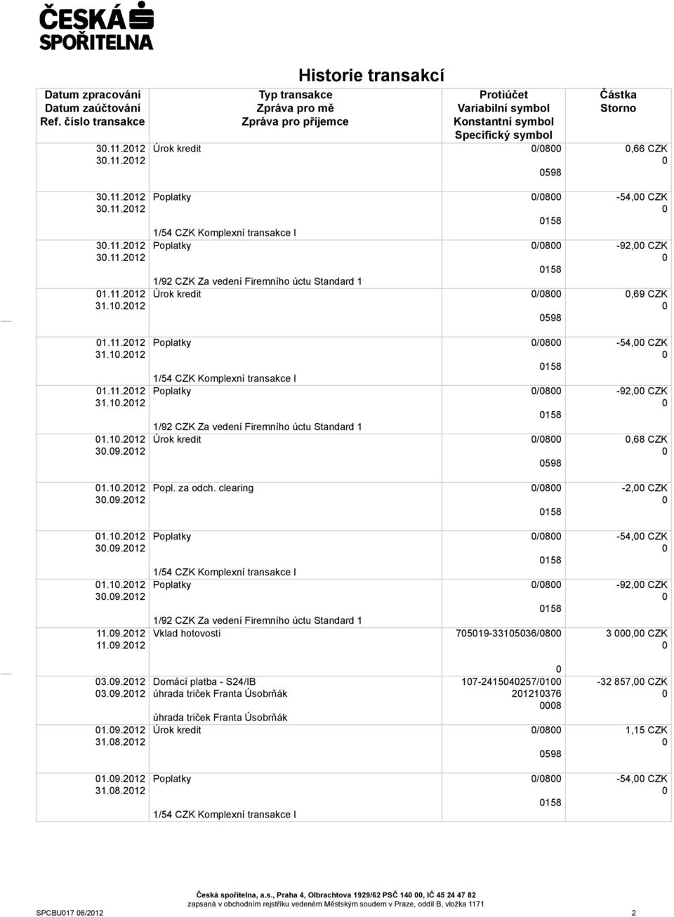 clearing /8 158 /8 158 /8 158 Vklad hotovosti 7519-331536/8,66 CZK -54, CZK -92, CZK,69 CZK -54, CZK -92, CZK,68 CZK -2, CZK -54, CZK -92, CZK 3, CZK 3.9.212 3.9.212 1.9.212 31.8.212 17-24154257/1 úhrada triček Franta Úsobrňák 2121376 8 úhrada triček Franta Úsobrňák Úrok kredit /8 598-32 857, CZK 1,15 CZK 1.