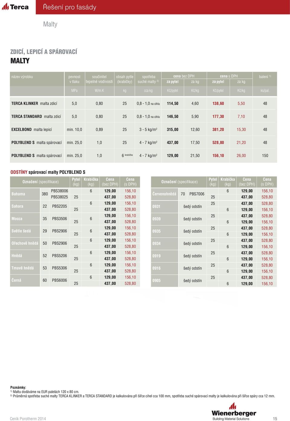 TERCA KLINKER malta zdicí 5,0 0,80 25 0,8-1,0 na cihlu 114,50 4,60 138,60 5,50 48 TERCA STANDARD malta zdicí 5,0 0,80 25 0,8-1,0 na cihlu 146,50 5,90 177,30 7,10 48 EXCELBOND malta lepicí min.