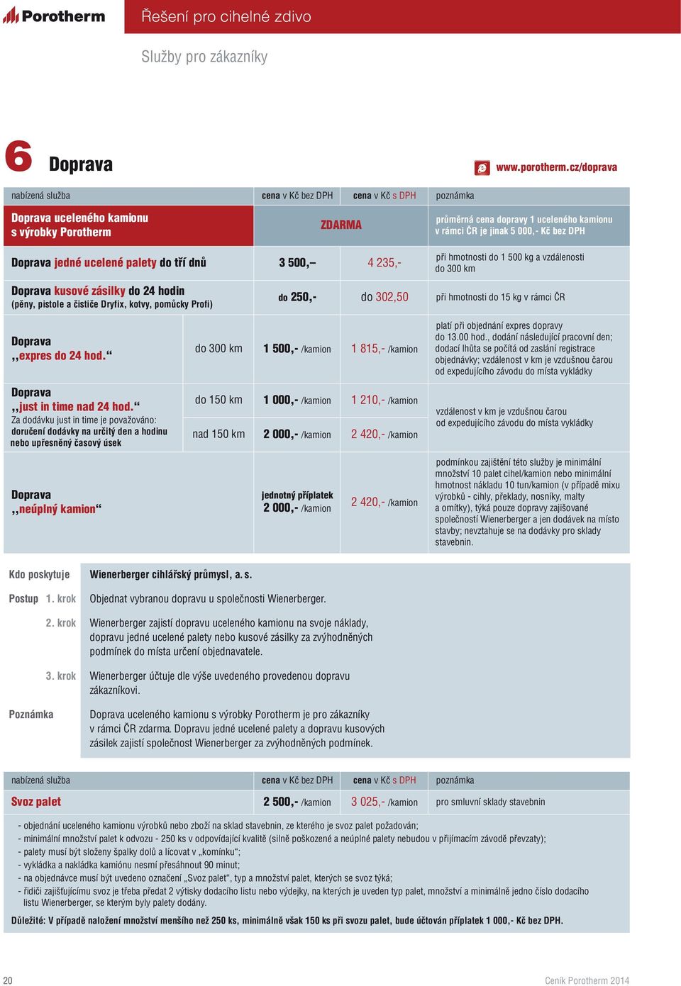 DPH Doprava jedné ucelené palety do tří dnů 3 500, 4 235,- při hmotnosti do 1 500 kg a vzdálenosti do 300 km Doprava kusové zásilky do 24 hodin (pěny, pistole a čističe Dryfix, kotvy, pomůcky Profi)