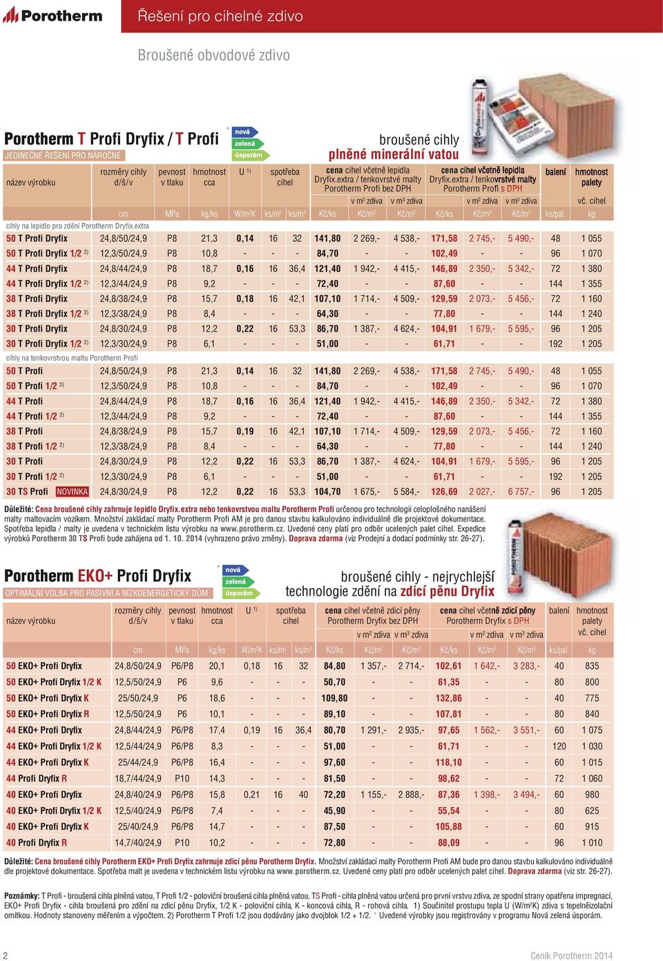 extra / tenkovrstvé malty palety Porotherm Profi bez DPH Porotherm Profi s DPH v m 2 zdiva v m 3 zdiva v m 2 zdiva v m 3 zdiva vč.
